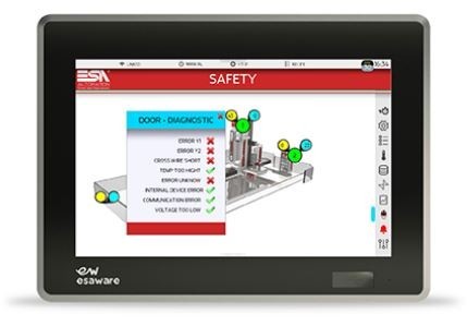 لوحات تحكم إيسا أوتوميشن دبليو 315