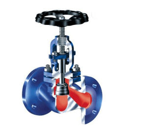 Shut-off valve with oil seal 35.006 ARI-STOBU PN40, cast steel 1.0619+N, flanged (PN 40, DN 250)