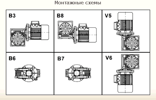NMRV063/130 Червячный мотор-редуктор сборка NMRV063/130(i=400)IEC90B14/Y2-90S-4-1,10kW, 230/400V AC, 1400/min, 50Hz, IM B14