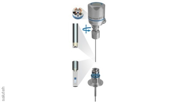 Термометр сопротивления iTHERM TM411 - купить в Салютех