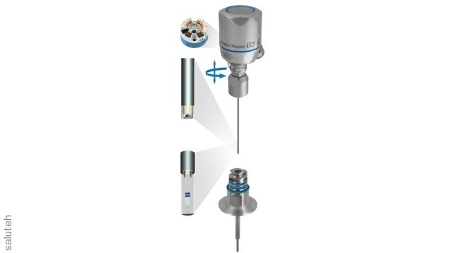 Термометр сопротивления iTHERM TM411 - купить в Салютех