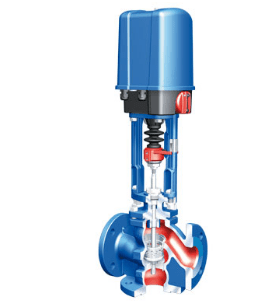 Control valve 35.450 ARI-STEVI® Smart 3-stroke. with EL/priv. PREMIO PN40 1.0619+N Tmax=+450oC flange