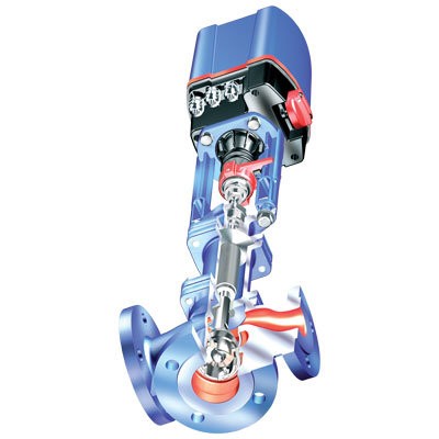 Control valve 35.450 ARI-STEVI® Smart 3-stroke. with EL/priv. PREMIO PN40 1.0619+N Tmax=+450oC flange