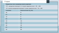 Sew Eurodrive P-series Planetary M-gearbox