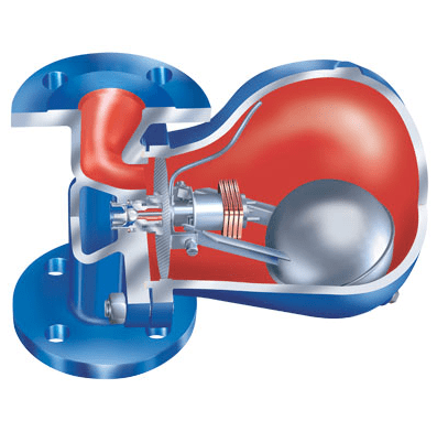 استنزاف المكثفات آري-كونا-س 12.631..1 دن 25 ين 16 ر8 أفقي