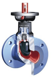 Shut-off valve with soft seal 12.070 ARI-EURO-WEDI , Tmax=+130oC, GG-25 (grey cast iron), flanged (PN 16, DN 50)