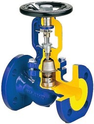 صمام منفاخ الإغلاق زيتكاما 234 أ زبل بن 16 غ 25 /1.4021 /1.4021 ، عجلة القيادة ، تماكس=+300