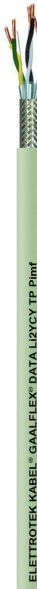 Кабель для передачи данных Elettrotek Kabel GAALFLEX DATA LI2YCY TP PIMF