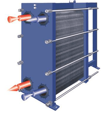 لوحة مبادل حراري فونك فبدو