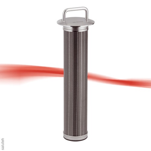 الملف الشخصي المقطع الثلاثي