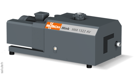 Кулачковый (когтевой) вакуумный насос Busch Mink MМ 1322 АV