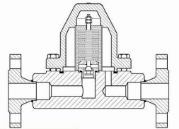 نوع مصيدة البخار ثنائية المعدن بي إم 35 /بي إم 45 (بي إن 64-أنسي 400#) (25 بي إم 35 إف بي إن 63 إف /إف)