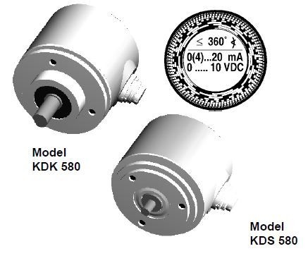 TWK-Elektronic KDS Encoder
