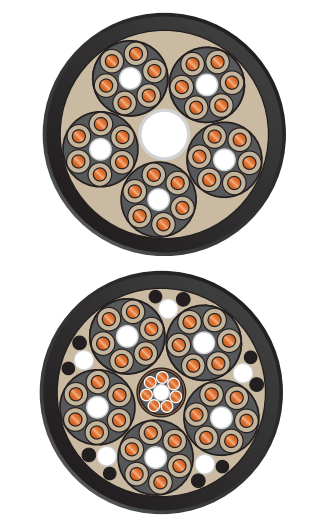 كوندوكتيكس كرين وكابلات المصعد-وامبفلر سكسب /سكسب-د