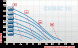 CUBIC pump 15 PP
