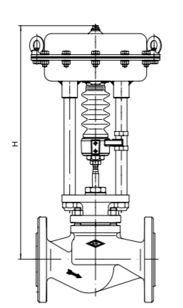 Клапан Ari-Stevi 22.405 DN50 PN16 DP32 (3,2 - 6,0) Pзакр.-15,3 бар 3/2-ход.24V фильтр-ред с ман.Riegler G1/4