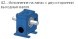 SUA 506B WN Cylindrical Worm Gear Wat Drive